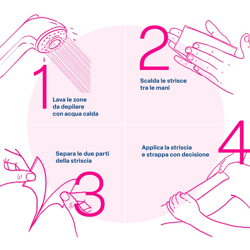 Easy Depil KIT DI 40 STRISCE DEPILATORIE CORPO (Gambe, Parti