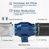 TURBRO AirSupply ES4, 4 Inch Inline Duct Fan with Solid