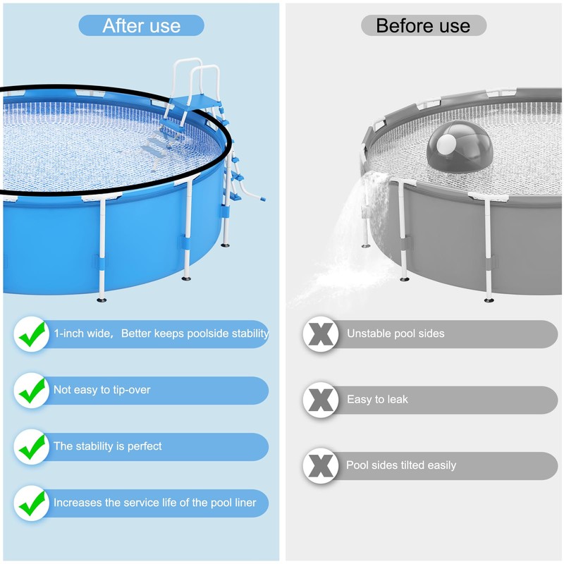 Niuyhe Coping Strips for Overlap Above Ground Pool Liners, Swimming