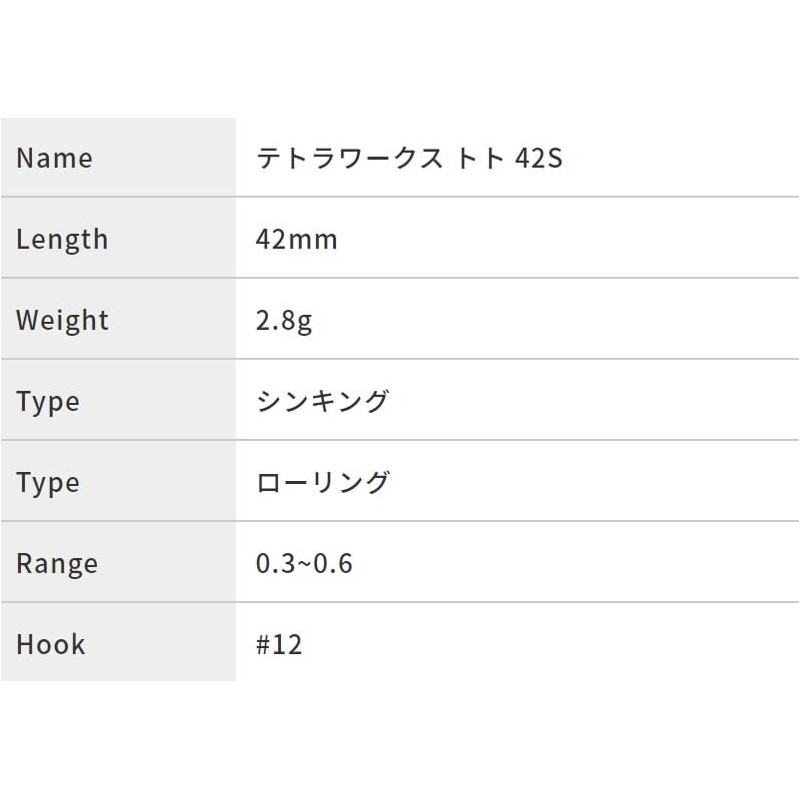 デュオ ミノー テトラワークス トト42S マイイワシ AHA0011 ルアー