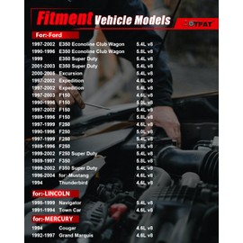 AOTPAT Fuel Injectors V8 Fits for:-Ford F150 1989-2003 5.4L F250 1989-1999 5.4L 5.8L for:-Mustang 1996-2004, for:-Lincoln Navigator 1998-1999 for:-Mercury Grand Marquis 1992-1997 OE# 0280150943(8 pcs)