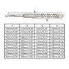 jiuwu 10 Pack Concrete SDS Plus Shank Hammer Drill Bits
