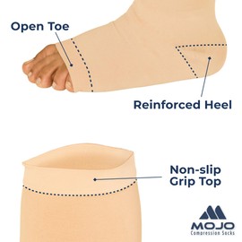 Compression Socks for Women and Men 20-30 mmHg Plus Size - Medical Knee High Compression Socks for Varicose Veins Circulation, Bariatric, Lymphedema - Beige, 3X-Large - AB211