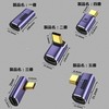 USB Converter Adapter, Type C Converter Adapter, 2 Pack [100W