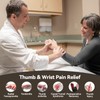 AGPTEK Thumb Support Brace, Thumb Spica Splint for Right &