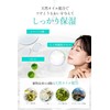 Arome Body Cream, Good Scent, Dry Skin, Moisturizing, Good Scent,