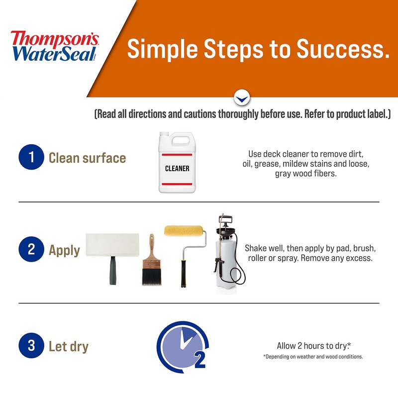 Thompson’s WaterSeal Semi-Transparent Waterproofing Wood Stain and Sealer, Harvest Gold,