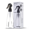 Lusiyi Hair Spray Bottle for Water Continuous: Travel Mister for