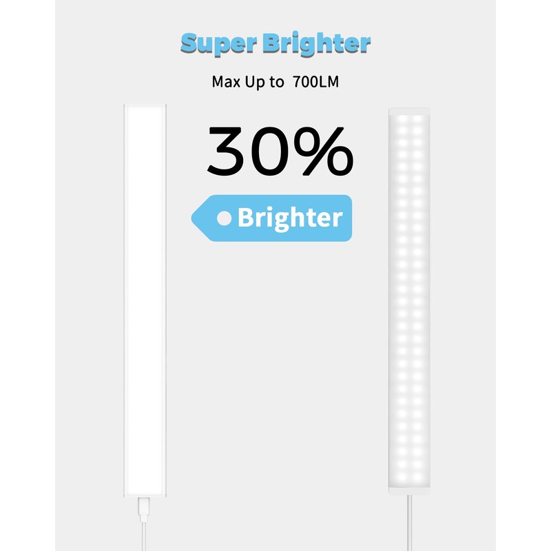 ASOKO Plug-in Under Desk Light, 16Inch LED Workbench Lights with