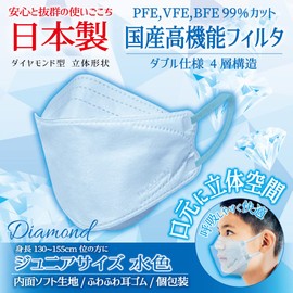 [Biho Mask, Made in Japan, Perfect for Elementary School Children and Petite People;Latest 3D Mask, Easy to Breathe and Prevent Friction with the Skin; Refreshing Light Blue] 3D Three-Dimensional Gentle Mask, Junior Size, 5 Pieces, Set of 5 Bags