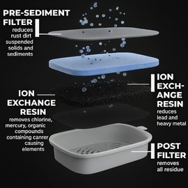 Nispira NFP-100 NFP100 Filter Replacement for Nakii Water Pitcher Dispenser Removes Chlorine, Lead, Odor, Color Reduce Water Hardness Pack of 12