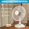 Comfort Zone Oscillating Table Fan with Adjustable Tilt, Convenient Push