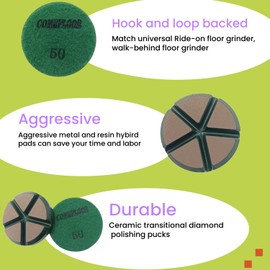 Hybrid Ceramic Transitional Diamond Polishing Pucks for Concrete Terrazzo Floor, 3 Inch Hook and Loop Aggressive Floor Grinding Discs, 50# 3PCS