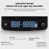 2kg Electronic Coffee Scale ABS PC 1200mah LED Display Rechargeable