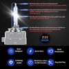 Briteye D3S Xenon Bulb 35 W 42 V 8000 Kelvin