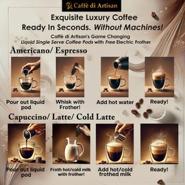 Caffè di Artisan Liquid Coffee Pods – Premium Single-Serve Coffee for Cold Brew concentrate, Iced Coffee & Hot Coffees – Machine-Free, Eco-Friendly, Ready in Seconds. Rich; Vilasita; Arabica; Medium Dark Roast – 24 Count..