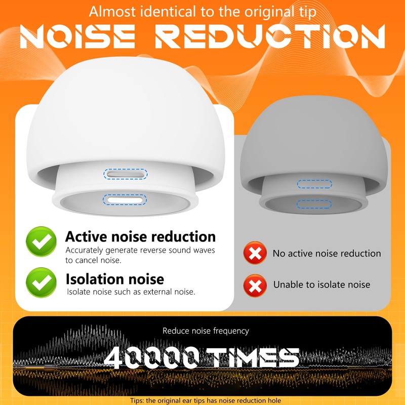 4 Pairs Replacement Ear Tips for AirPods Pro 2nd/1st Generation