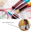 Order of Blood Draw Badge Card - Nurses, Nursing Students,