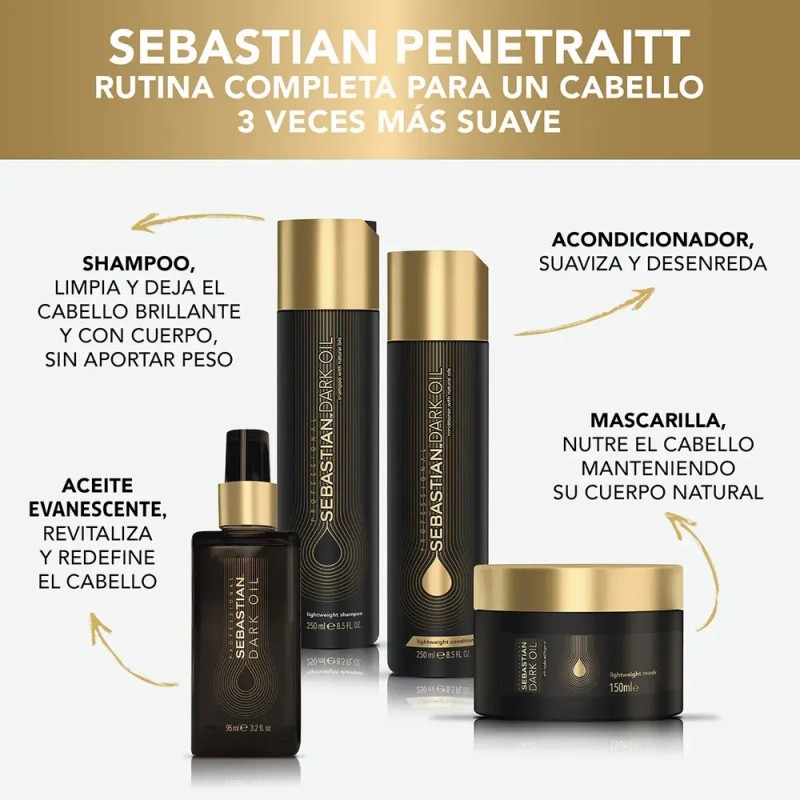 Shampoo Dark Oil Brillo Suavidad 250ml Sebastian