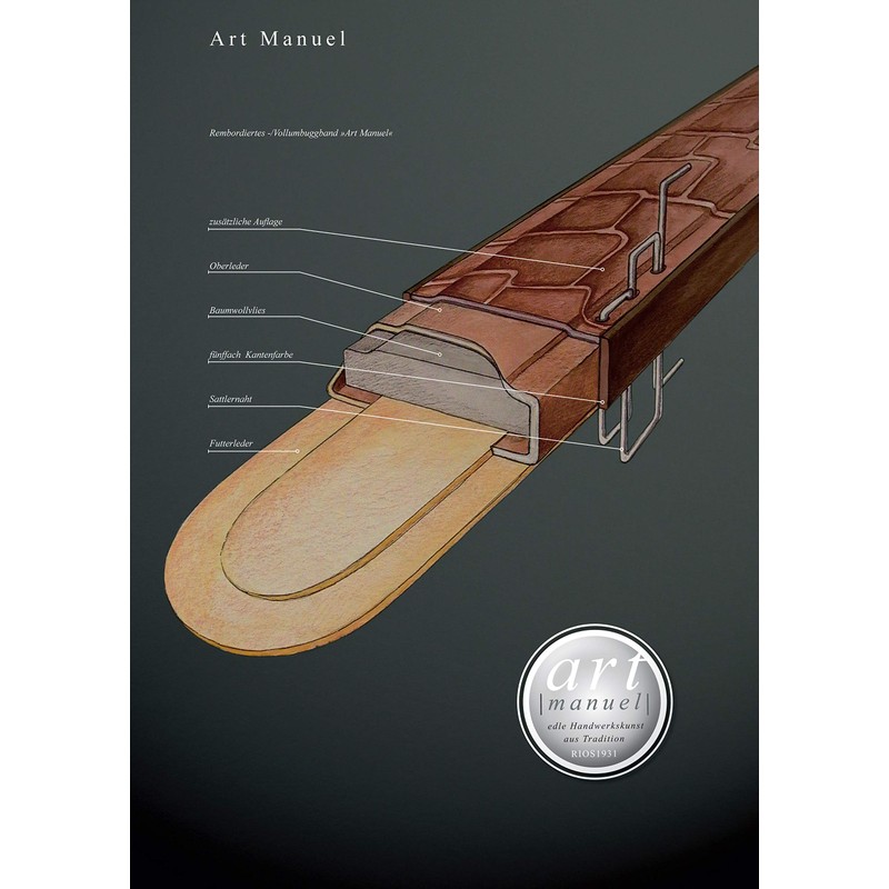 RIOS1931 Apulia Watch Strap Handmade in Germany Classic, Cognac, Strap.