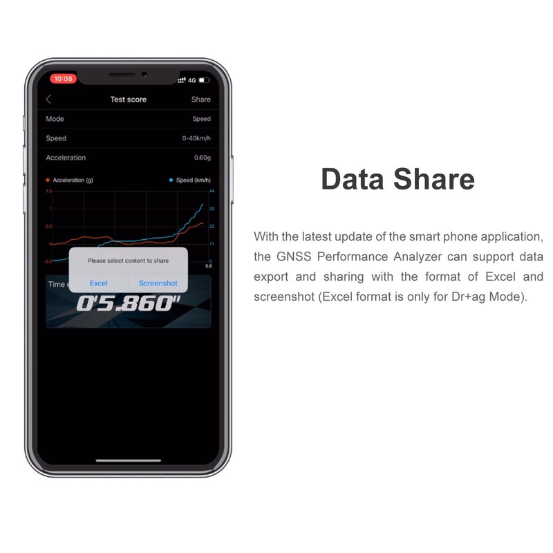 SKYRC GNSS GSM020 Performance Analyzer for RC Car Airplane Helicopter