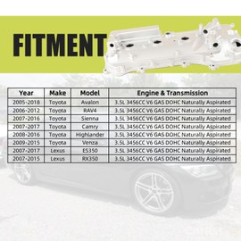 Aluminum Left Side Engine Valve Cover Compatible with 2005-2018 Toyota Camry Highlander Avalon Rav4 Sienna 2007-2017 Lexus ES350 RX350 3.5L