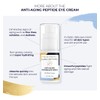 Anti Aging Eye Cream For Dark Circles and Under Eye