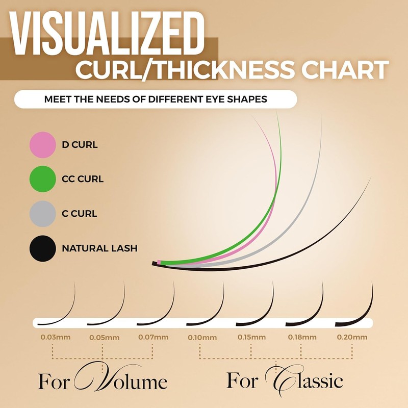 LASHVIEW Eyelash Extensions, C Curl 8-15mm Mixed 0.15 Classic Lashes,