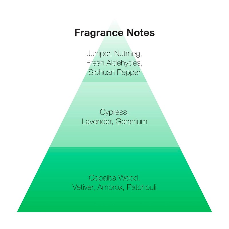 Izod Legacy For Men Eau De Toilette 3.4 Oz Spray