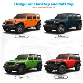 Endollars Grab Handles for 2018-2025 Jeep Wrangler JL & Gladiator, Airbag-Safe fits Sahara/Rubicon/Willys/4XE/Sport, Hardtop & Soft Top (No Sky One-Touch), Red 2 Packs