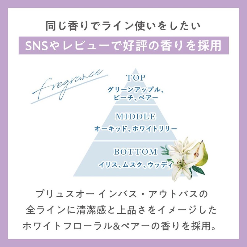 plus eau Melty Balm 40g White Floral & Pear Scent