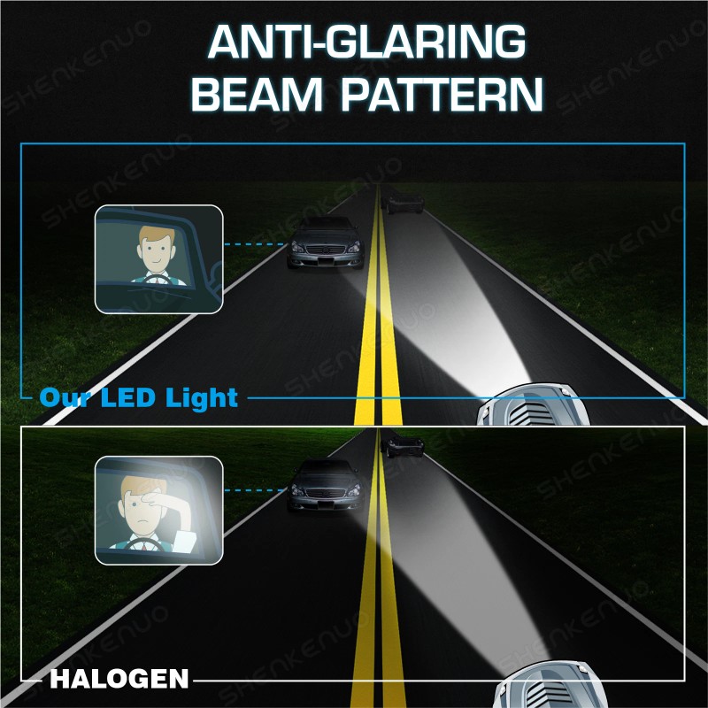 SHENKENUO For Jeep Wrangler JK 2018 7'' Round LED Headlight