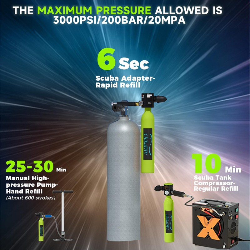 CHIKADIV Scuba Diving Equipment - 0.5L Refillable Emergency Oxygen Kit,