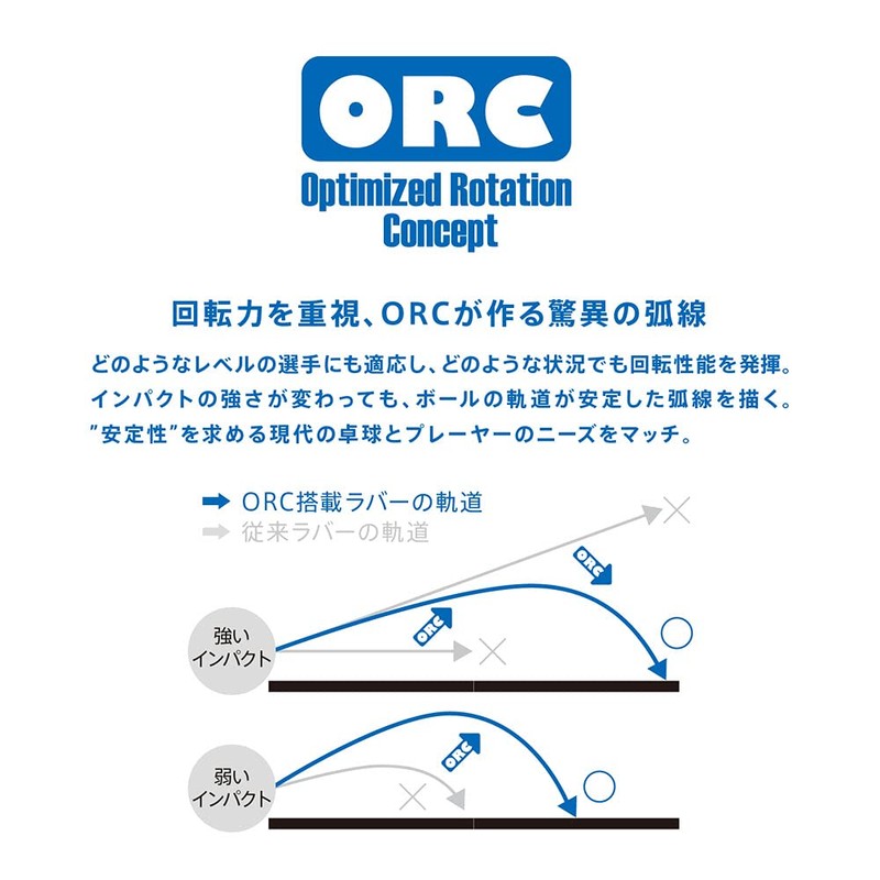 VICTAS Ventus Extra Rubber Black 2.3 mm