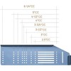 Ravinte Cabinet Door & Drawer Hardware Installation Template Kit Include