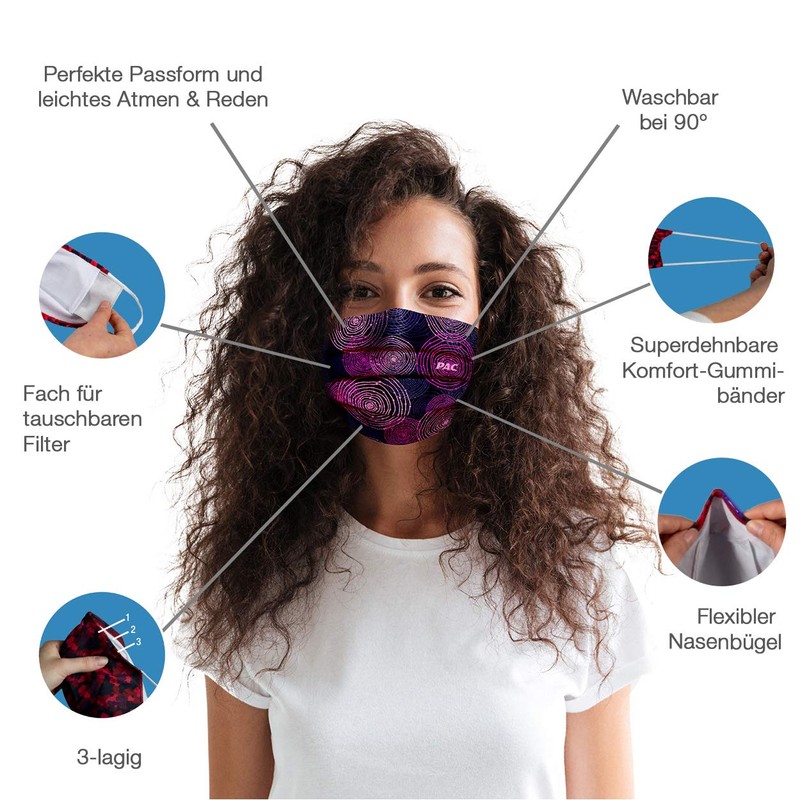 - Kids’ Premium Community Mask, Everyday Mouth and Nose Mask,