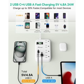 Alitayee 6 USB(2 USB C) Surge Protector Power Strip- Travel Power Strip with 24W USB Charging Station and 4 Extendable Outlet Extender, 6Ft Flat Extension Cord with Wall Mounted for Travel Home Dorm