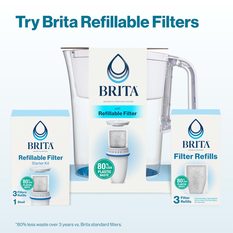 Brita Refillable Water Filtration Starter Kit with 1 Reusable Filter