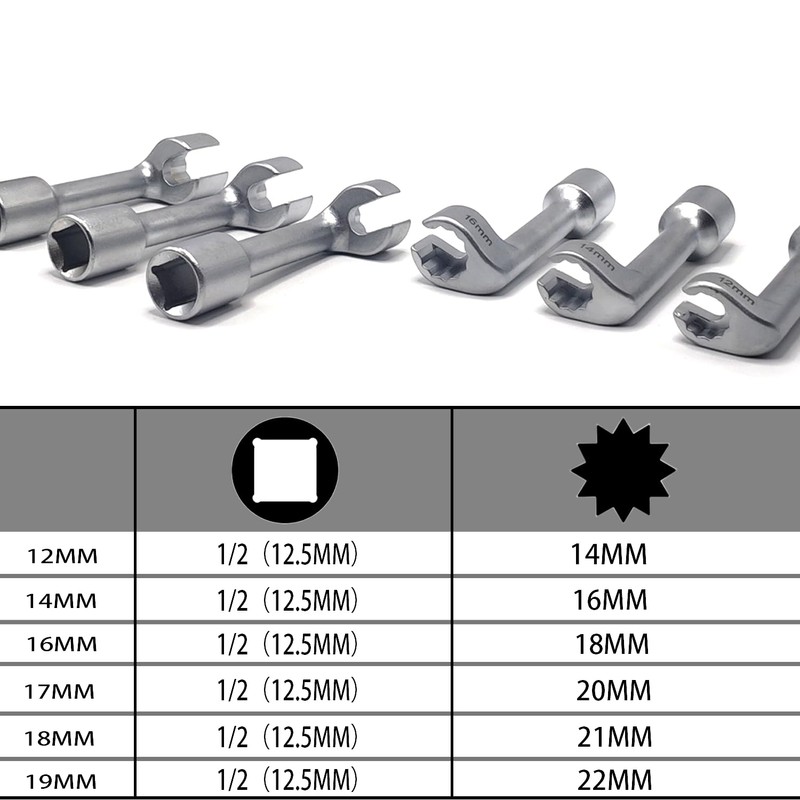JEUCLEL 6PCS 1/2" Dr. Injection Socket Set, L-Type Diesel Fuel