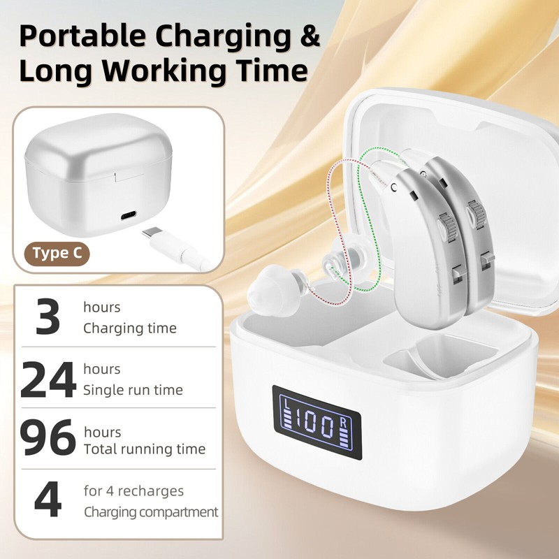 K&FCOPTEE Rechargeable Hearing Aids for Seniors OTC & Volume-Control