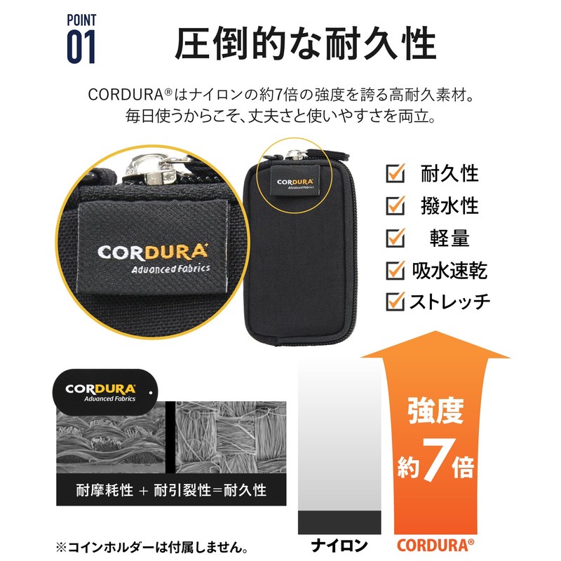 Cindera Fit Stream Coin Holder Case, Coin Purse, Coin Storage,