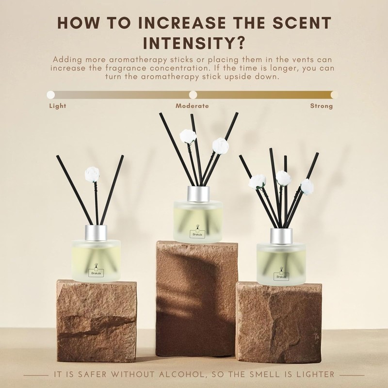 Brakula Reed Diffuser Set Real Flower Scented， Reed diffusers for