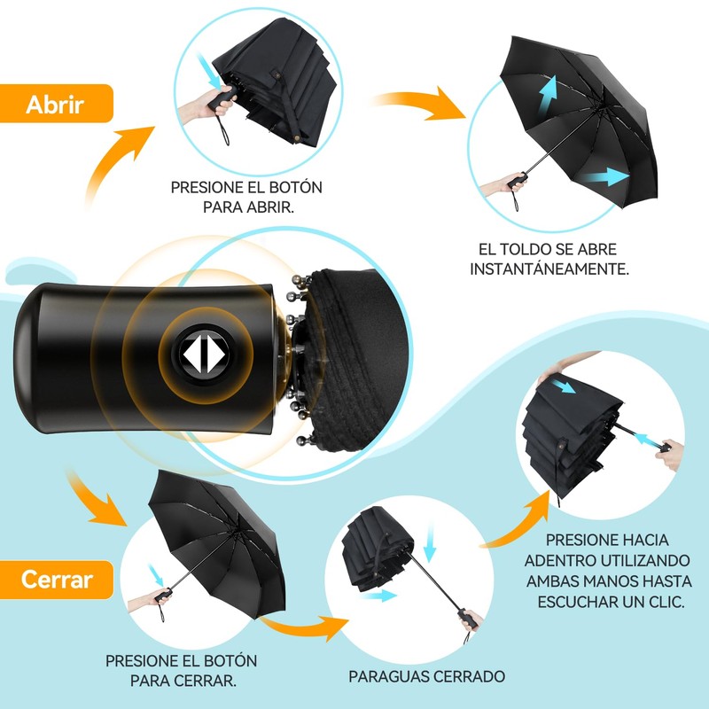 TechRise Umbrella, Compact Strong Windproof Automatic Umbrellas, Folding Lightweight, Portable