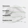 SOME BY MI [SOME BY MI]Cica Peptide Anti Hair Loss