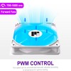 FOIFKIN 120mm PWM ARGB PC Case Fan (White, Forward 1