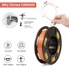 iSANGHU 4Packs Gradient Silk PLA 3D Printer Filament Bundle, Color