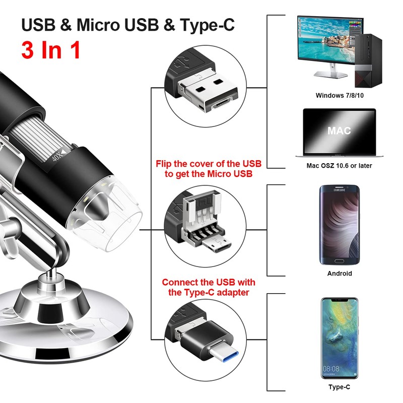 USB Microscope Camera 40X to 1000X, ByCainda Digital Microscope with