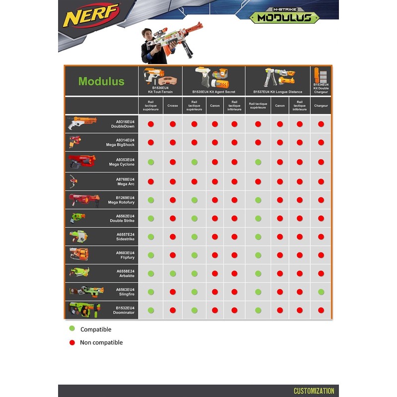 Nerf N-Strike DoubleDown Blaster