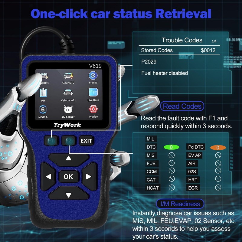 TryWork OBD2 Scanner Diagnostic Tool, Check Engine Code Reader with