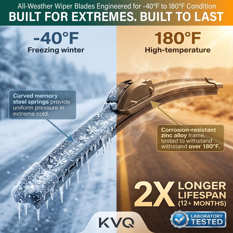 KVQ 22"+20" Windshield Wiper Blades Replacement for Toyota Tacoma 2016-2023